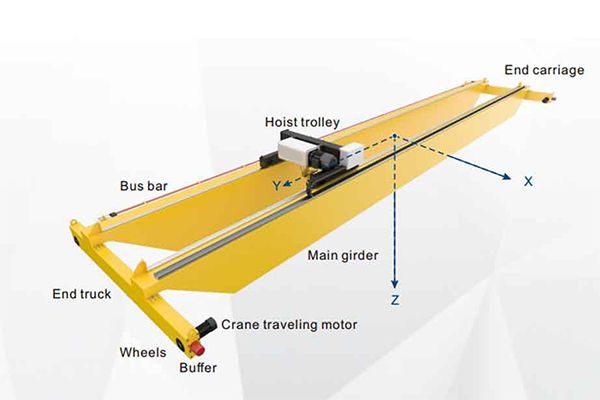 European Double Girder Overhead Crane