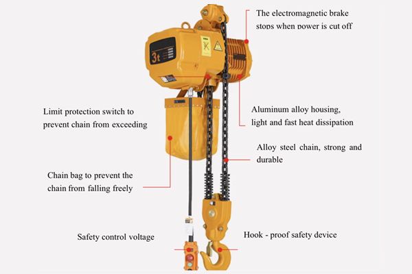 Chain Hoist